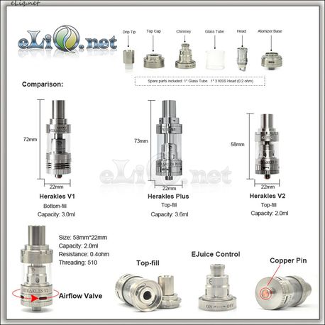 Sense Herakles V2 Sub Ohm Tank Atomizer -  сабомный атомайзер