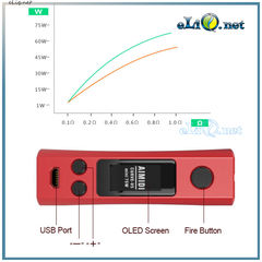 Aimidi Curve V5 Mini TC 75W Box Mod  - боксмод вариватт с температурным контролем.