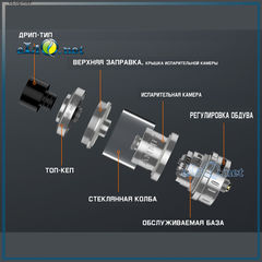 Geekvape Ammit 25 RTA 2ml, обслуживаемый атомайзер