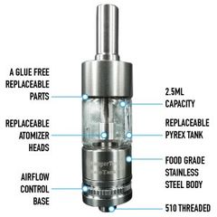 Сменные исапрители для Kanger ProTank-3 и AeroTank