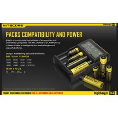 D4 Sysmax / Nitecore Intelligent Digicharger / Интеллектуальное цифровое зарядное устройство