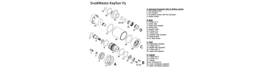 Kayfun v5